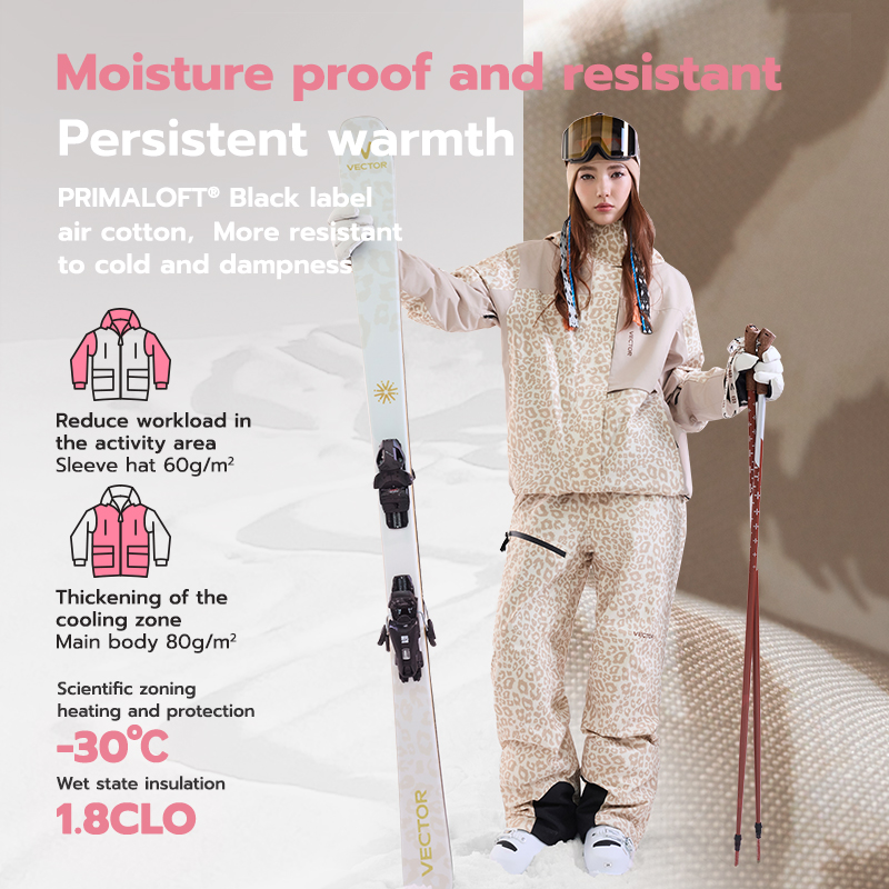 ZESTAW KURTKA I SPODNIE WĘDKAR – Winter Clothing Vector recenzja i cena
